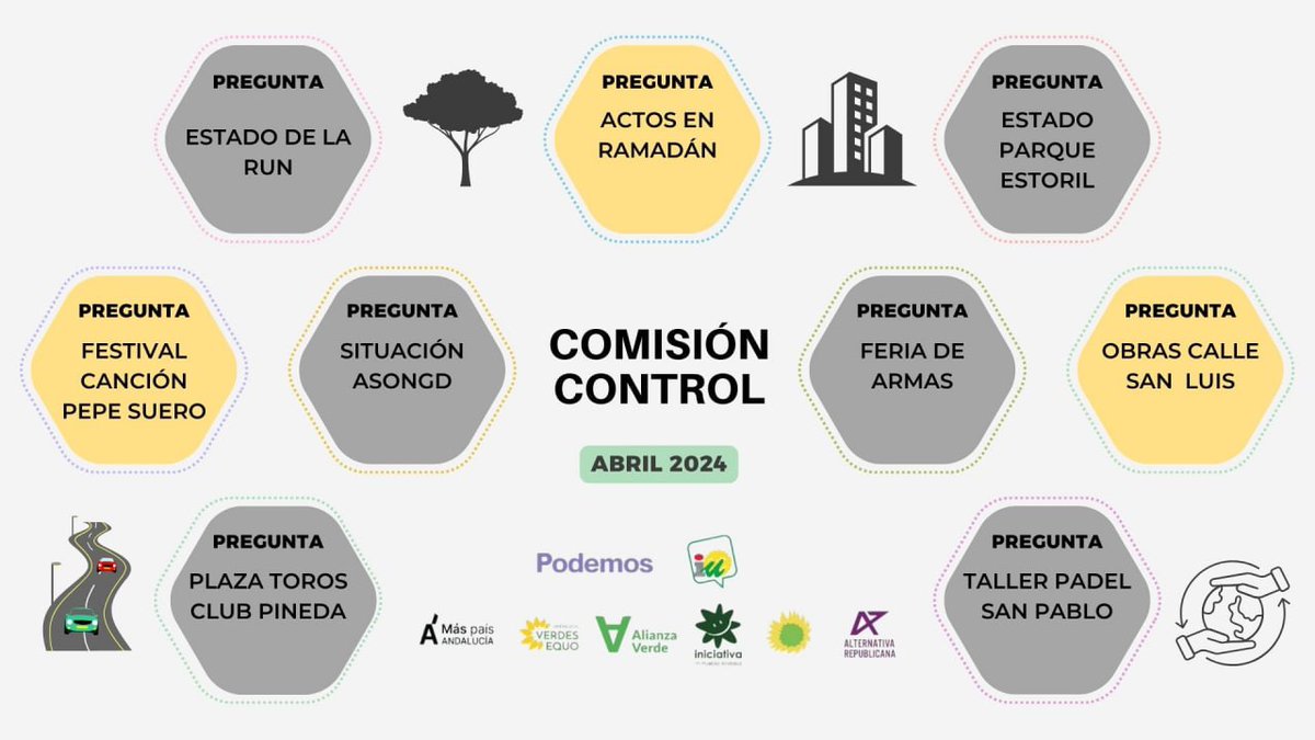 Estas son las iniciativas que presentaremos en la próxima Comisión de Control: 🔻RUN 🔻Actividad comunidad musulmana 🔻Parque Estoril 🔻Festival Pepe Suero 🔻ASONGD 🔻Feria de armas 🔻Obras Calle San Luis 🔻Plaza toros Pineda 🔻Padel San Pablo iusevillaciudad.org/mociones-pregu…