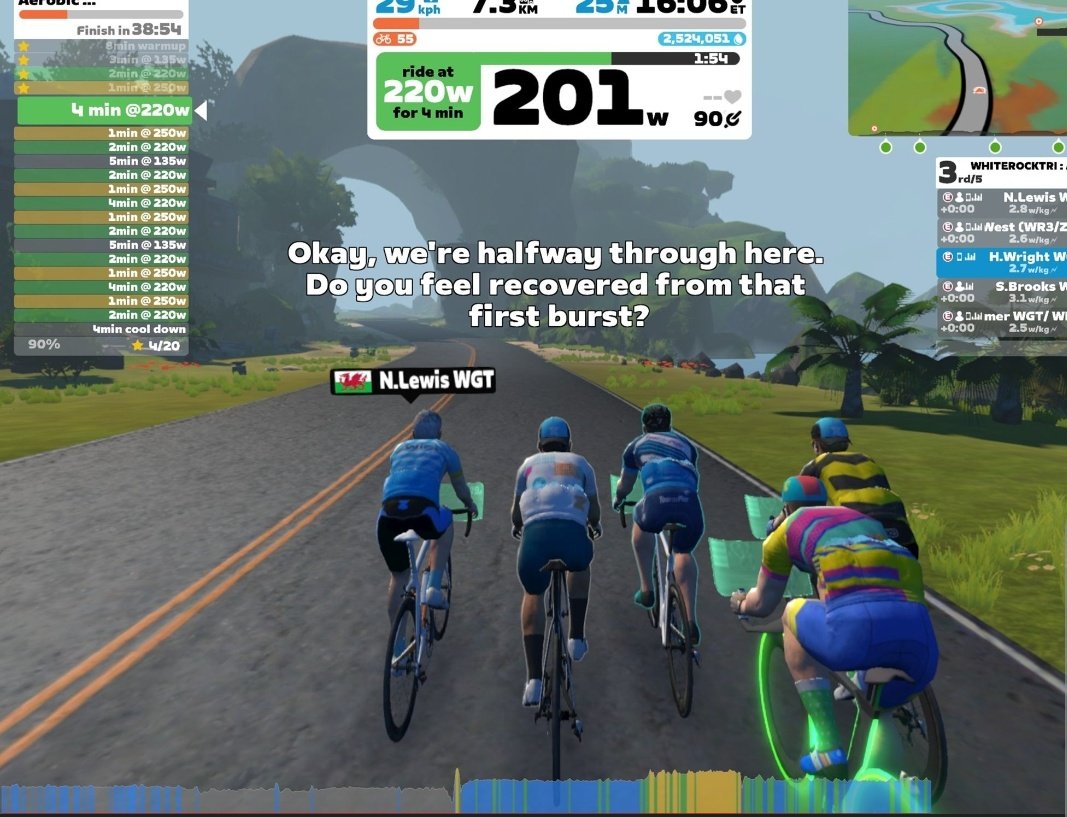 WR Triathletes tweet media