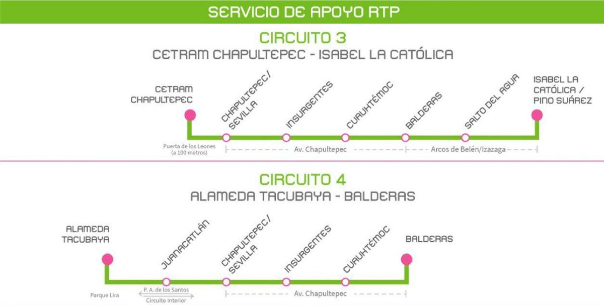 La @RTP_CiudadDeMex ha implementado el servicio Isabel la Católica/Pino Suárez a Observatorio en 4 circuitos: 🚌 Isabel la Católica a Observatorio 🚌Isabel la Católica a Alameda Tacubaya 🚌 Isabel la Católica-CETRAM Chapultepec 🚌Balderas -Alameda Tacubaya. Planifica tu viaje