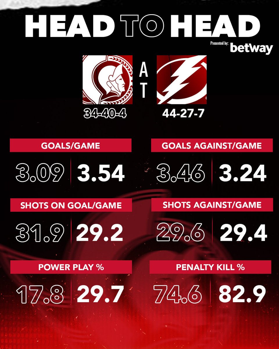 Head-to-head stats before your #Sens take on the Lightning 📊 #GoSensGo | @betwaycanada