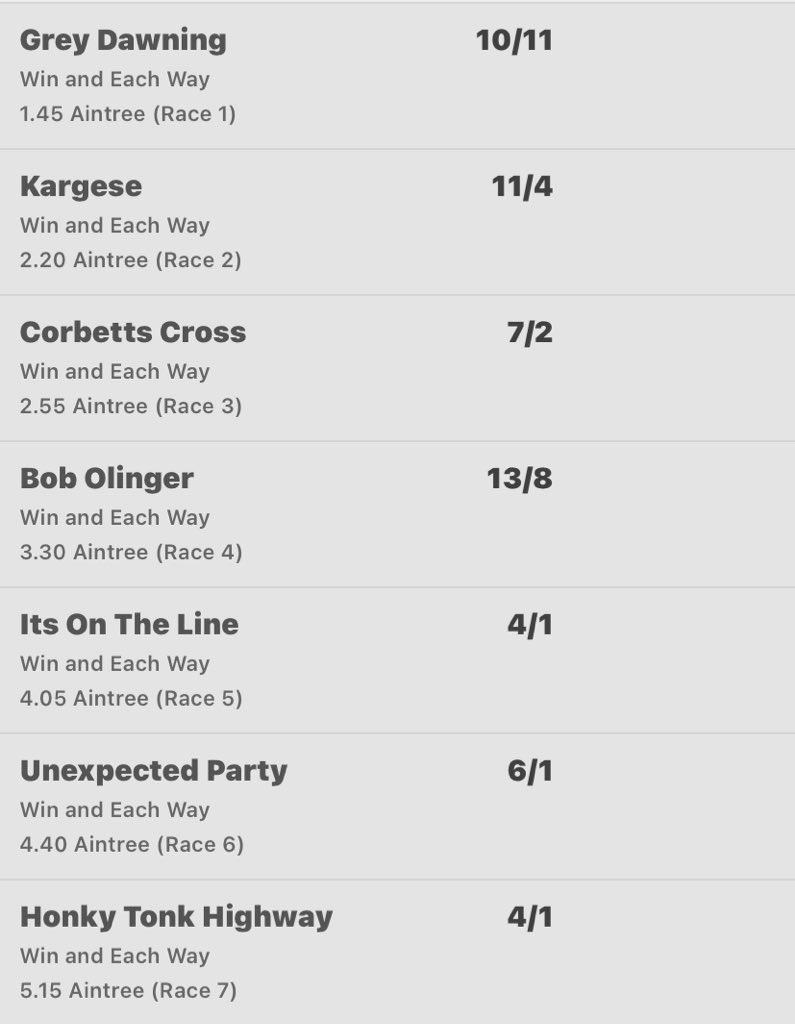 Thewinnersbett's tweet photo. @WIGWOOD @AintreeRaces Thank me later 😉 https://t.co/6I7XOJ4lSB