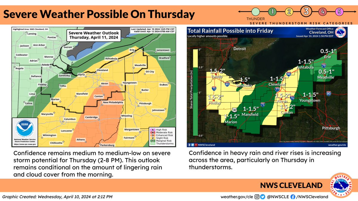 ⚠⛈ Several rounds of showers and thunderstorms are expected on Thursday with periods of heavy rain leading to river rises and nuisance flooding. Some storms may be strong to severe between 2-8 PM with a few tornadoes and damaging wind gusts up to 70 mph possible.