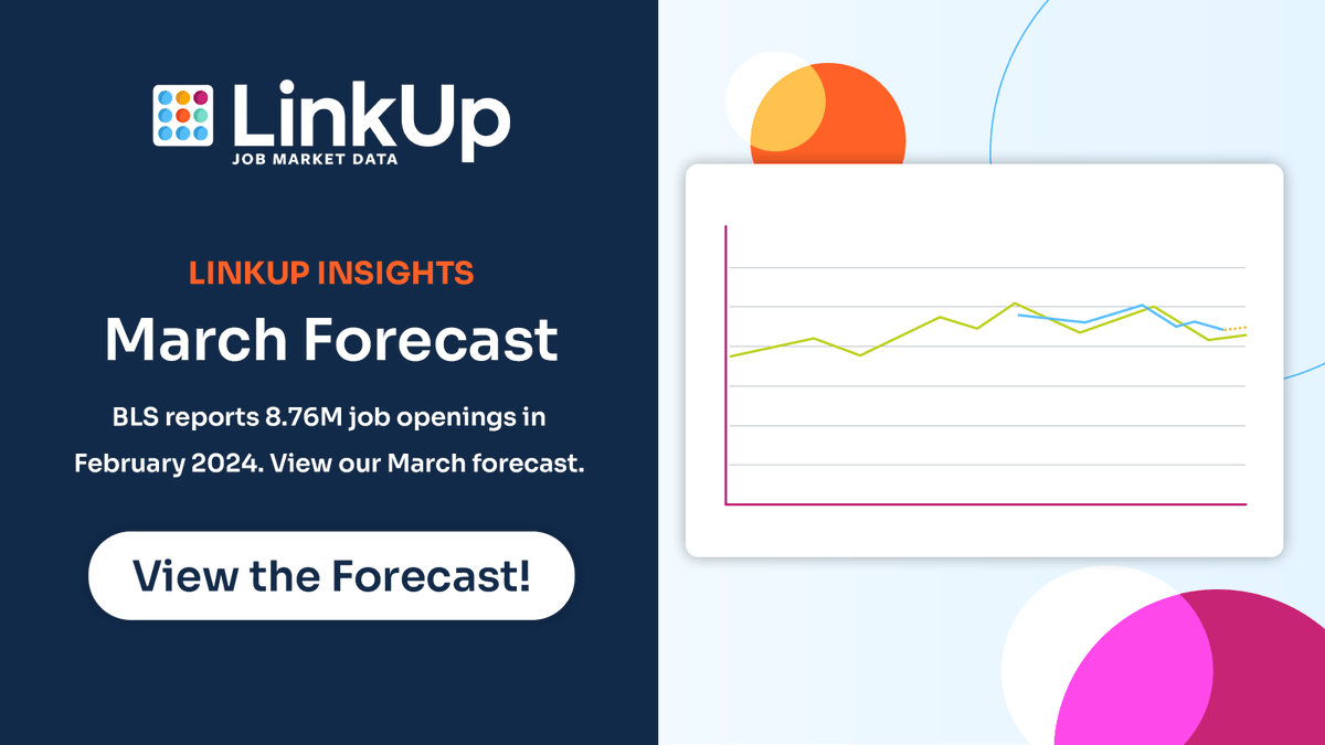 📉 Dive into the latest job market insights with LinkUp's #JOLTS forecast for March showing a subtle downtick in open positions. Our data, which consistently correlates with @BLS_gov reports, gives you a month's head start for strategic planning. hubs.la/Q02ssj350 #hiring