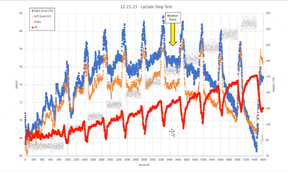 Will Kirousis, MS, CSCS tweet media