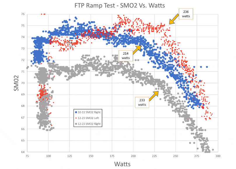 Will Kirousis, MS, CSCS tweet media