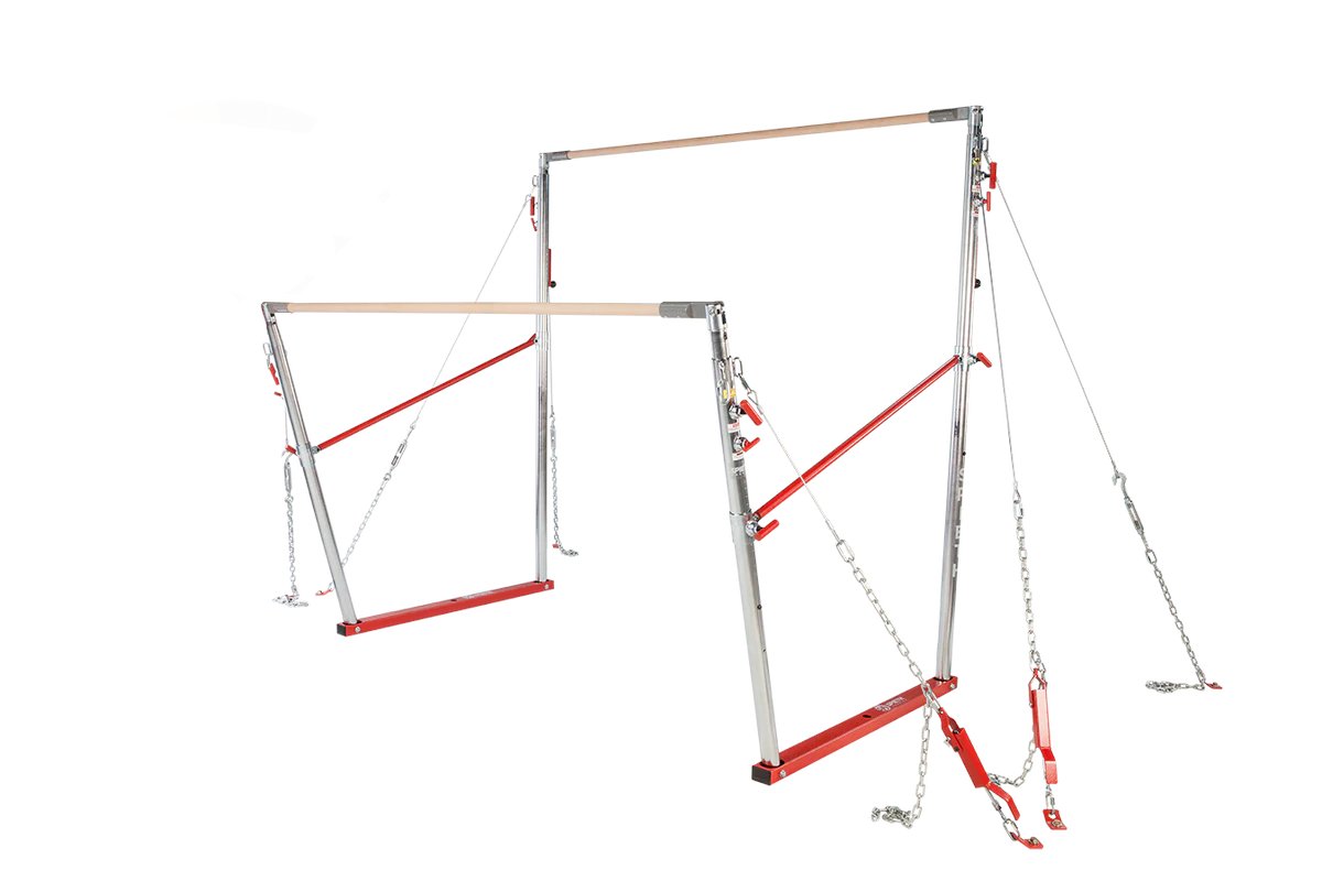 USA Gymnastics tweet media