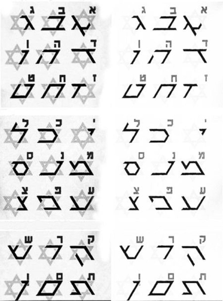 Anunnaki gave us our Languages - This Pic shows something important regarding the Hebrew language

All the Letters are found in Our Light Bodies, meaning the Merkaba with the Dot in the Center  <--
