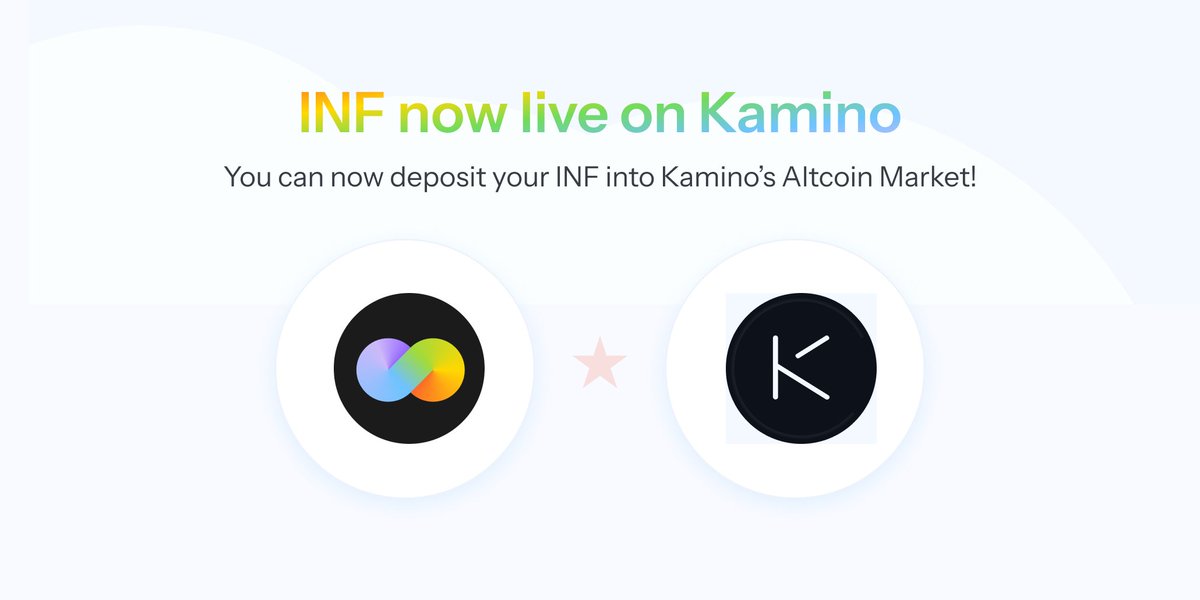 INF is now officially live on @KaminoFinance! to start, INF will be on the Altcoin Market, and parameters will be adjusted with time. we're super excited that our cloudmen can now utilise INF on a great platform☁️ Deposit your INF here: app.kamino.finance/lending/reserv…