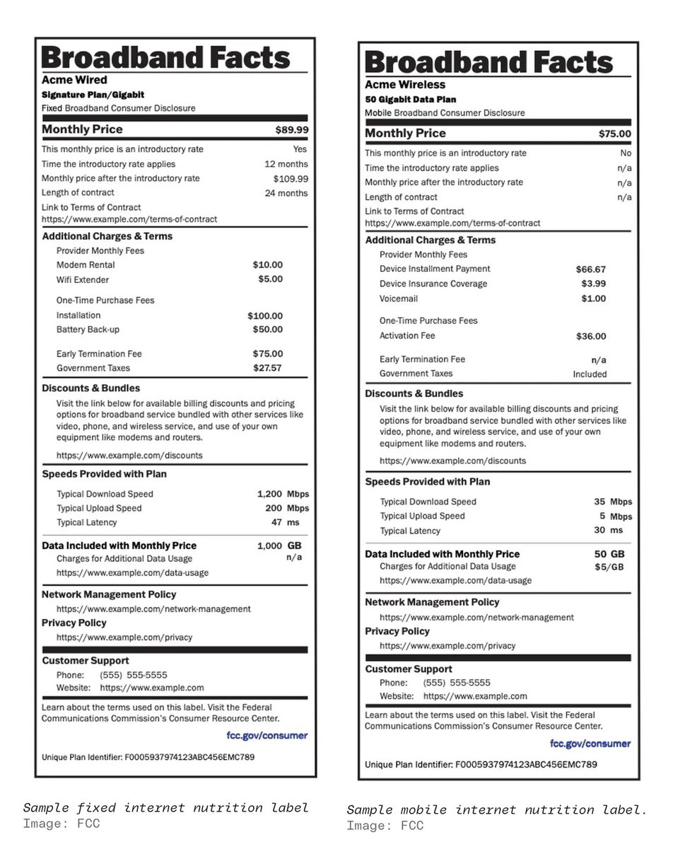 Now do where they sell your data >> Consumers will finally see FCC-mandated ‘nutrition labels’ for most broadband plans theverge.com/2024/4/10/2412…