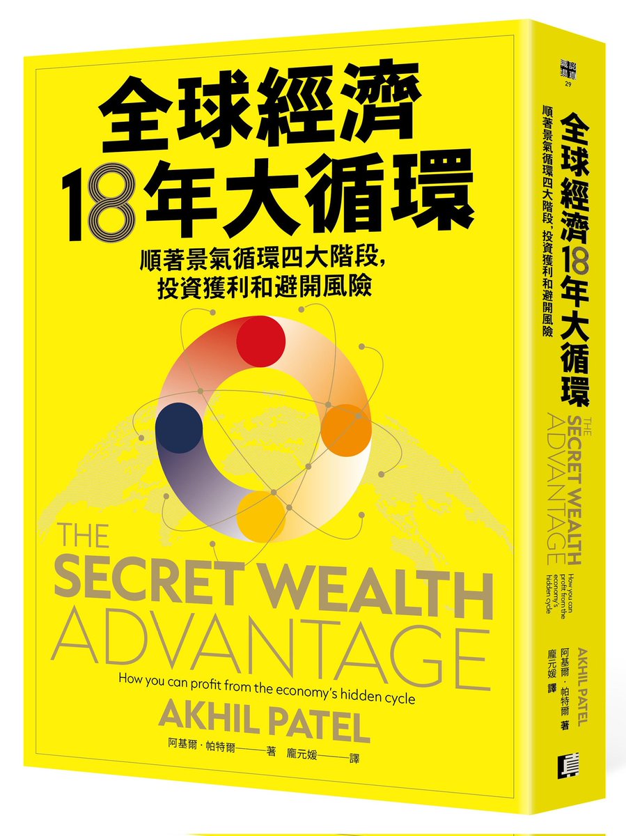 singledoggyyyy's tweet photo. 抽書！【全球經濟18年大循環：順著景氣循環四大階段，投資獲利和避開風險】  

這本書深入探索全球經濟景氣循環的背後規律，對於投資者而言，極具參考價值。作者先是分析了美國自十九世紀、後是全球經濟的波動，發現它們都經歷四個階段：復甦—景氣循環中期—繁榮期—危機，且在每一個階段，作者亦建議讀者如何選擇投資標的，以期最大化獲利和避開風險。  

下周從留言中抽出得獎者 (出版社寄送地區限台灣)