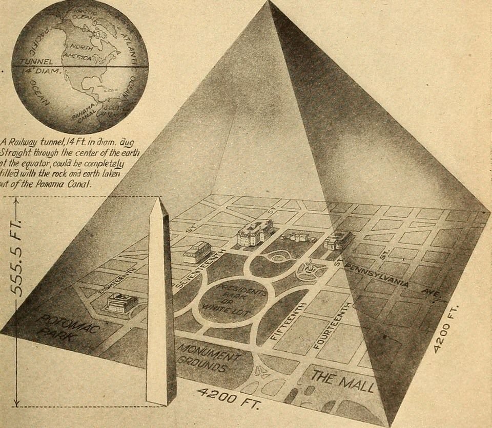 I have no idea what the origin of this image is but using the space between the Washington Monument and U.S. Capitol (and beyond) as a way to show how much dirt would be displace from an Earth-wide transit tunnel, and presenting it as a pyramid, is marvelous.