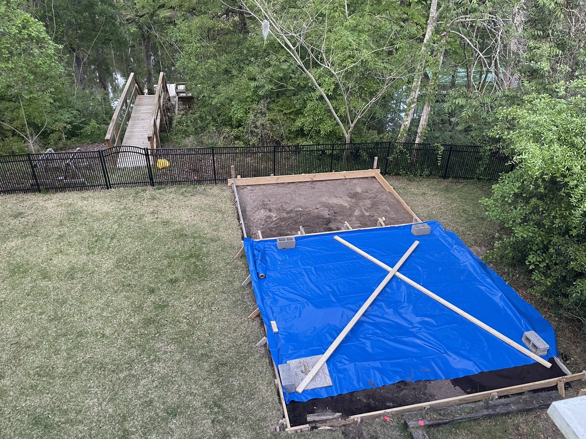 Hey @Gamecock_Eats #TheKitchen foundation was dug out today. Should pour concrete Friday or Saturday