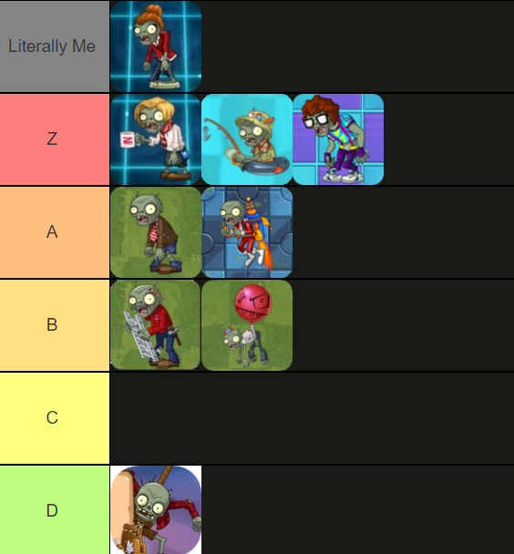 FuckBalloons_'s tweet photo. Tier Lizt of every zombie in pvztwt*

*thatz on thiz tier lizt specifically https://t.co/S5zf7jvGkJ
