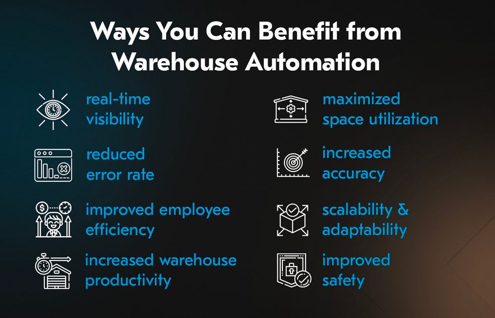 #Infographic: 8 Benefits of Warehouse Automation #logistics #warehousemanagement #automation #Warehouse #Automation #Robotics #Retailtech #SupplyChain #DigitalTransformation cc: @marcusborba @antgrasso @SpirosMargaris @mvollmer1 @Nicochan33