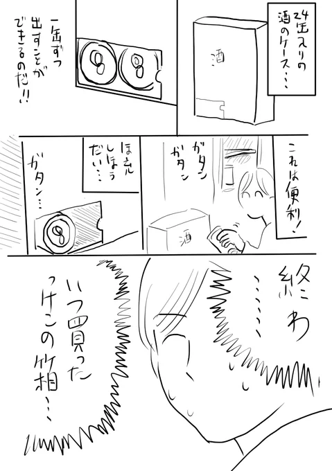 日記です 