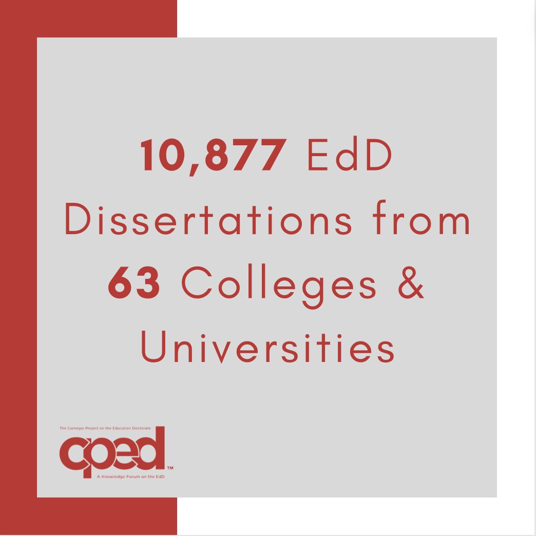 Introducing our new database in partnership with CPED: Search Ed.D. Dissertations and Doctoral Capstones. Access over 10,877 works from 63 Colleges & Universities. Whether you're a student, professor, or scholar-practitioner, dive into the latest research in the field.