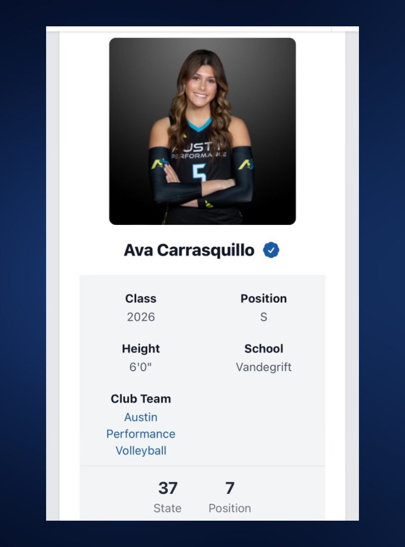 Ava Carrasquillo (@carrasquilloava) on Twitter photo WOW!!!!🏐❤️ Thank you so much <a href="/CoachMikeDZ/">Michael DeLeon</a> and <a href="/PDTexas/">Prep Dig Texas</a> for the updated ranking! So grateful for my awesome teammates <a href="/apvball/">Austin Performance</a> and <a href="/LadyViperVB/">Lady Viper VB</a>! WOW!!!!🏐❤️ Thank you so much <a href="/CoachMikeDZ/">Michael DeLeon</a> and <a href="/PDTexas/">Prep Dig Texas</a> for the updated ranking! So grateful for my awesome teammates <a href="/apvball/">Austin Performance</a> and <a href="/LadyViperVB/">Lady Viper VB</a>!