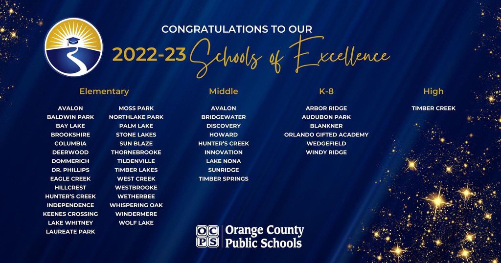 Congratulations Mariners!!! We were named a Florida School of Excellence for school year 2022-2023! Our ‘Yes I Can!’ attitude sets us apart! Keep up the great work! #WeAreAvalon