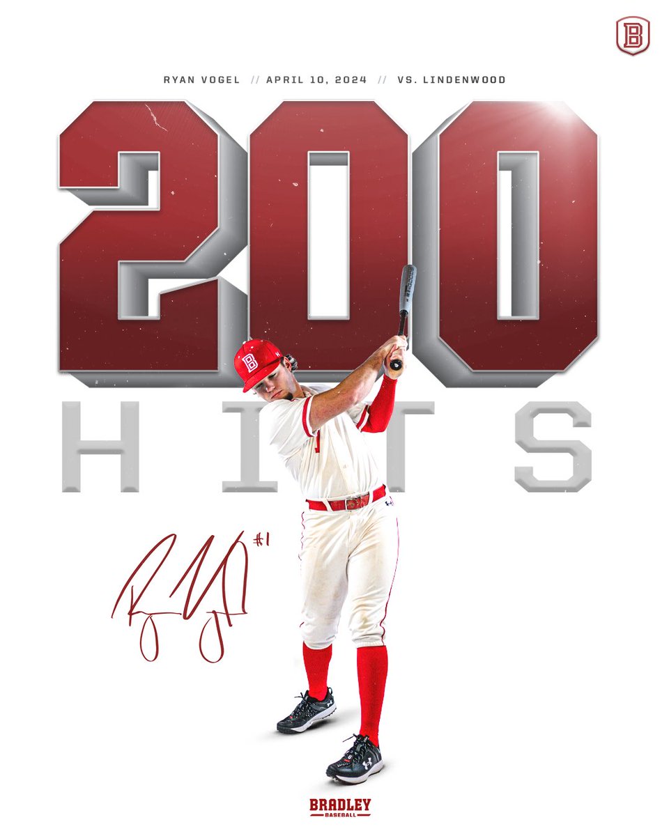 Congrats <a href="/ryvogi/">Ryan Vogel</a>