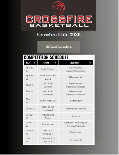 Crossfire Elite 2026 (@geecrossfire) on Twitter photo The AAU competition season is upon us! <a href="/CrossfireGHoops/">Crossfire Girls Hoops MN AAU</a> <a href="/FiveStateHoops/">Five State Hoops</a> <a href="/EricJrAllStar/">EricJrAllStar</a> <a href="/GMacHoops/">Grant McGinnis</a> <a href="/BlueStarBB/">Blue Star Basketball</a> The AAU competition season is upon us! <a href="/CrossfireGHoops/">Crossfire Girls Hoops MN AAU</a> <a href="/FiveStateHoops/">Five State Hoops</a> <a href="/EricJrAllStar/">EricJrAllStar</a> <a href="/GMacHoops/">Grant McGinnis</a> <a href="/BlueStarBB/">Blue Star Basketball</a>