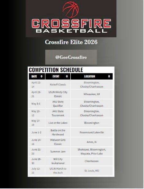 The AAU competition season is upon us! @CrossfireGHoops @FiveStateHoops @EricJrAllStar @GMacHoops @BlueStarBB