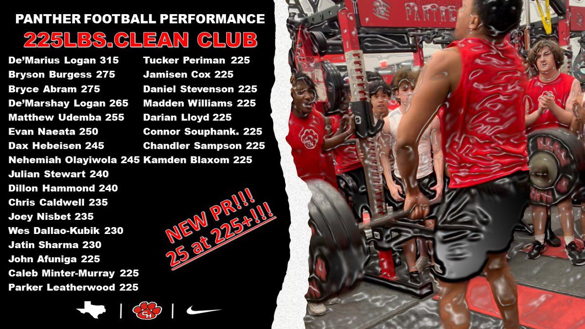 ***NEWS UPDATE*** It’s a special thing when you have freshman who can clean 225lbs.; and today @CHHS_FOOTBALL had 2 of them. Welcome K Blaxom and C Sampson to the Club!! Congrats to @EvanNaeata on his 250lbs. Clean!!! 25 at 225lbs. or better!!! #freakfactory