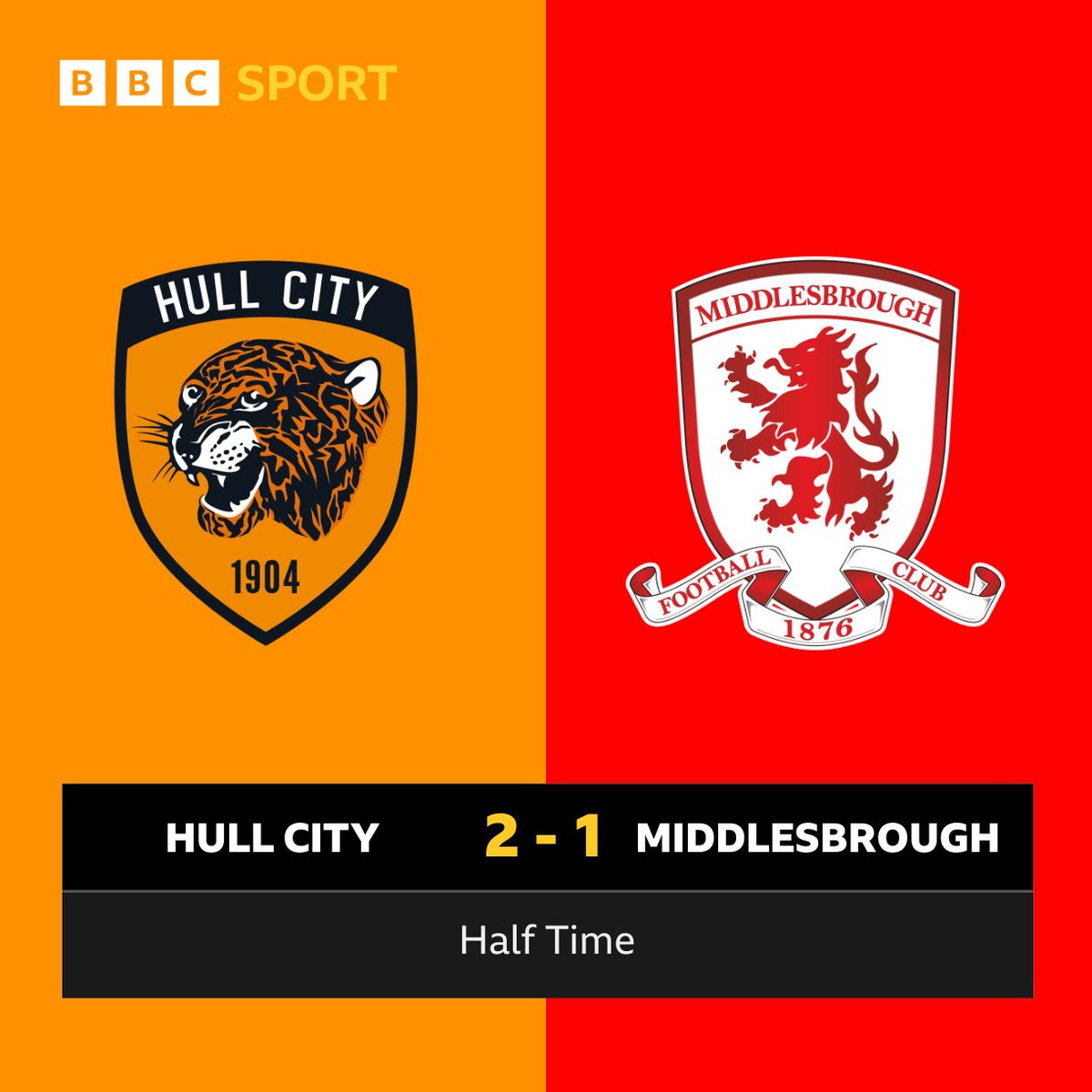 ⚽ HALF TIME ⚽ 🎙 Hear second-half commentary on @RadioHumberside 📻 All frequencies #hcafc | #BBCFootball
