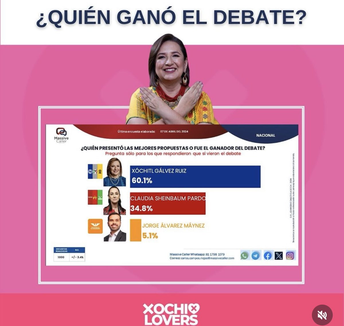 saliendoalaluz's tweet image. PARA Q DEJES DE MENTIR Y MANIPULAR A LA GENTE. TE DEJO ESTE REGALITO 👇🏼😀. #XochiltGalvezPresidenta2024  #SantiagotaboadaCDMX