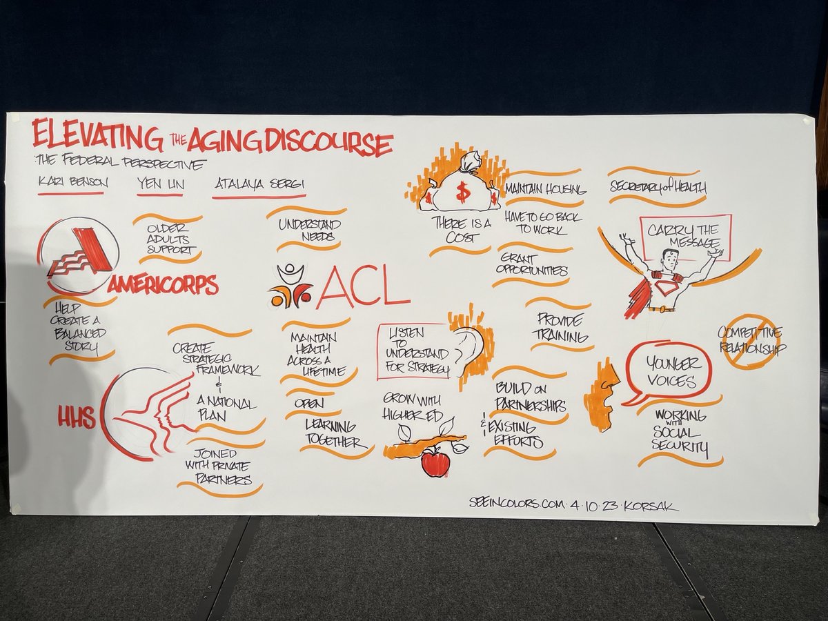 ReframingAging's tweet image. Thanks to all who joined us for today&apos;s #reframingaging Summit! Recordings coming soon. reframingaging.org/Events/Summit-… (1/2)