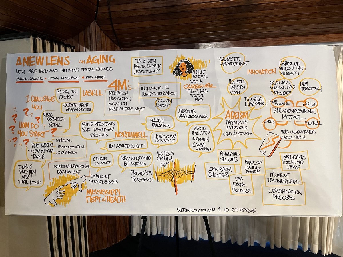 ReframingAging's tweet image. Thanks to all who joined us for today&apos;s #reframingaging Summit! Recordings coming soon. reframingaging.org/Events/Summit-… (1/2)
