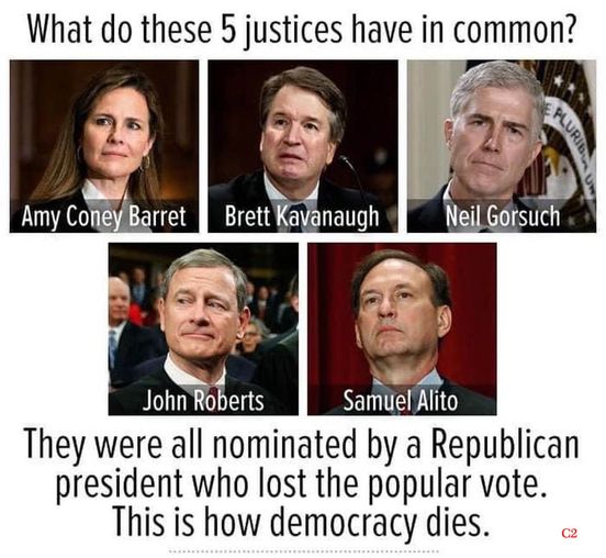 Who agrees that no president should ever be able to add to the SCOTUS AFTER they lost the popular vote? Indeed, it's one of the strongest reasons why we need to abolish the Electoral College and allow the popular vote to pick our nation's president and not 538 electors! ✋🏽✋🏽✋🏽