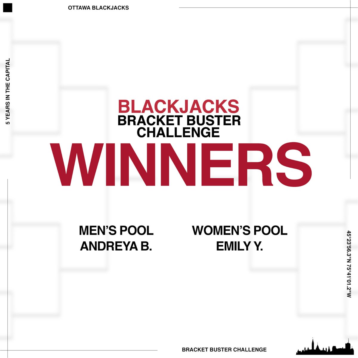 Big congratulations to our men's and women's pool champions 🏆

We would also like to announce our randomly selected winners: Aubrey O. and Radomir P.

All recipients will be contacted via email this week. Thank you to everyone that participated! 👏 

#TheCapital | #OurGame