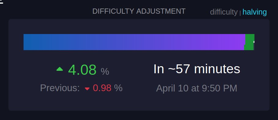 palindromes_io's tweet image. In 1 hour🧿#RodarmorRare 1967910000000000 will be mined, triggering 24 hours of☢️#ChainReactivity!
🦋 palindromes.io/emergence/ pieces start warping.
◉ palindromes.io/ordineers/ sync to show their owner's chosen artwork.
🌳 A new seasonal cycle begins for the palindromes.io/bonsai/