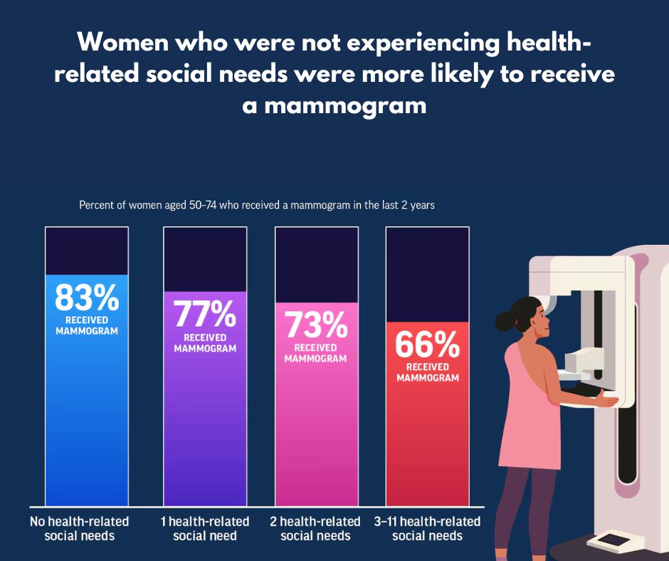 WarrenCoHealth tweet picture