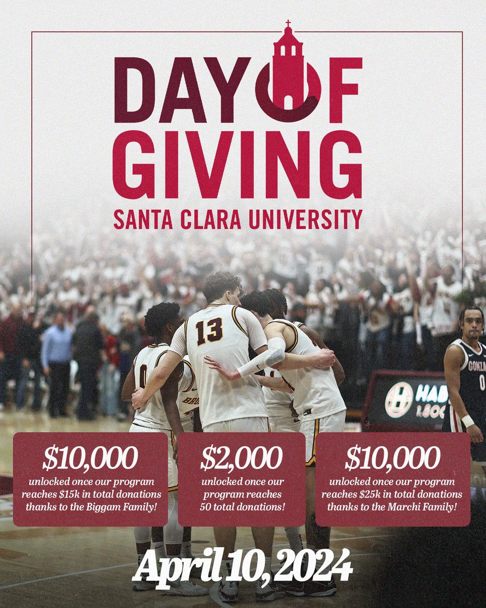 Our Day of Giving is going strong! Visit the link in our bio to check out our progress towards our team goal and challenge gifts and please consider making a donation today! #AllinforSCU | #StampedeTogether