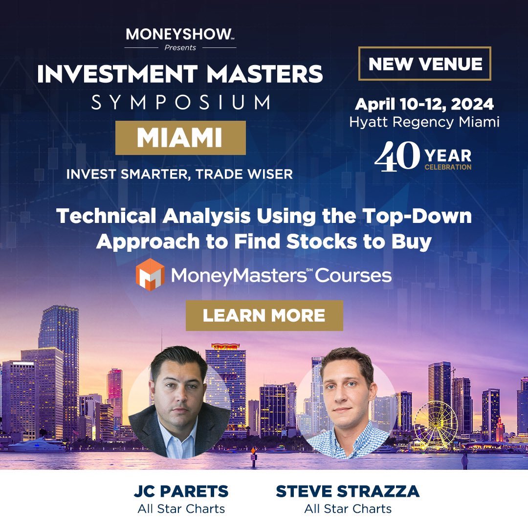 Back in Miami for the Investment Masters Symposium. @allstarcharts and I present at 4:30 tomorrow. We’re bringing all the charts as usual. Come hang out!