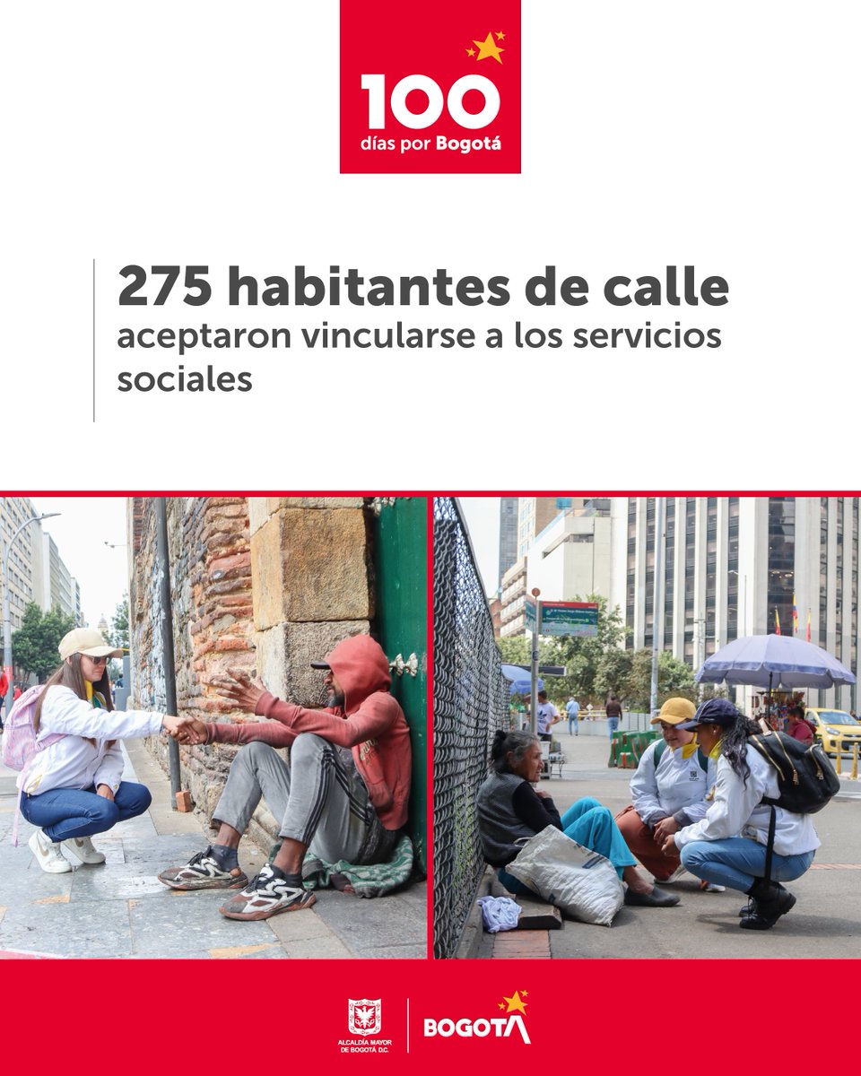 En #100DíasPorBogotá hemos estado las 24 horas del día, los 7 días de la semana, en el centro de la ciudad, invitando a la población habitante de calle a unirse a nuestros servicios. 275 los han aceptado y 102 han sido voluntarias/os en las jornadas de ornato. #ElCentroVive