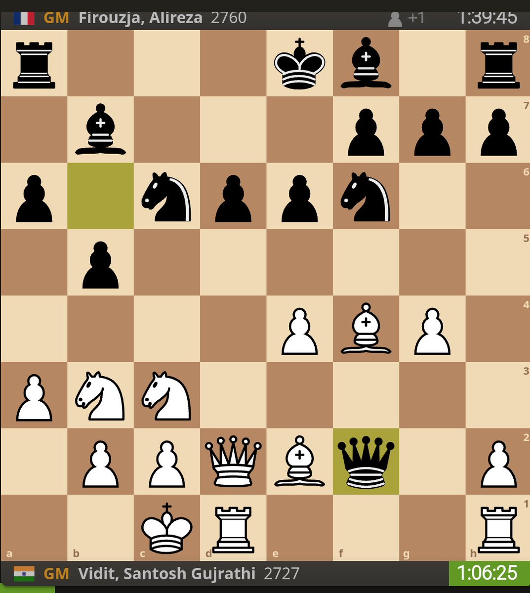 Kushagerchess's tweet photo. Vidit follows the fresh direction I recommend in my modern chess course against the Classical Sicilian. He's on the verge of winning in just 13 moves against Firouzja.

You can check out the course here:
https://t.co/w3k4swMtWx https://t.co/sTzIina2yc