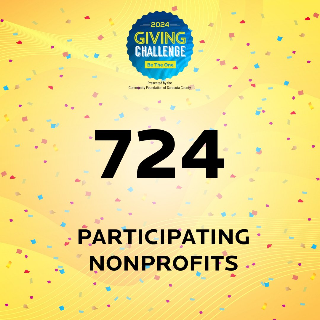 THANK YOU! In 24 hrs our community raised $17 MILLION+ for 724 nonprofits. $6 million+ was gifted by our friends at @ThePattersonFdn with their 1:1 match! We had a record-breaking number of donors stepping up to #BeTheOne to offer support to these great nonprofit organizations.