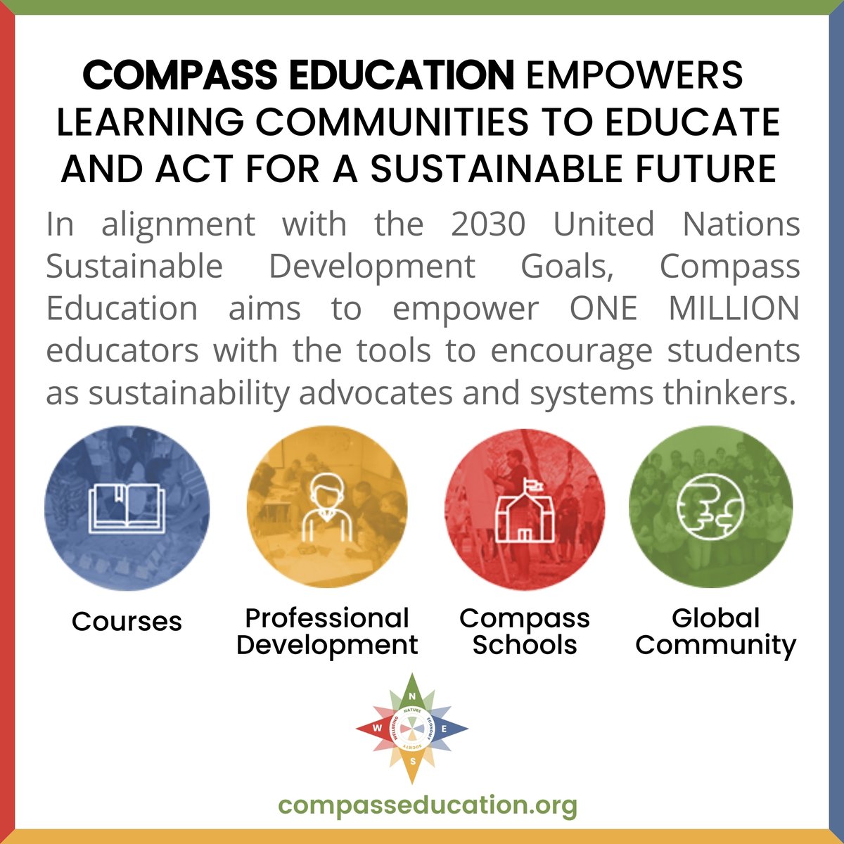 @Compass_Ed promotes experiential learning pedagogy supporting our educators to develop deeply contextualized learning opportunities for their students. To know more: compasseducation.org #CompassEducation #SystemsThinking #SustainableEducation