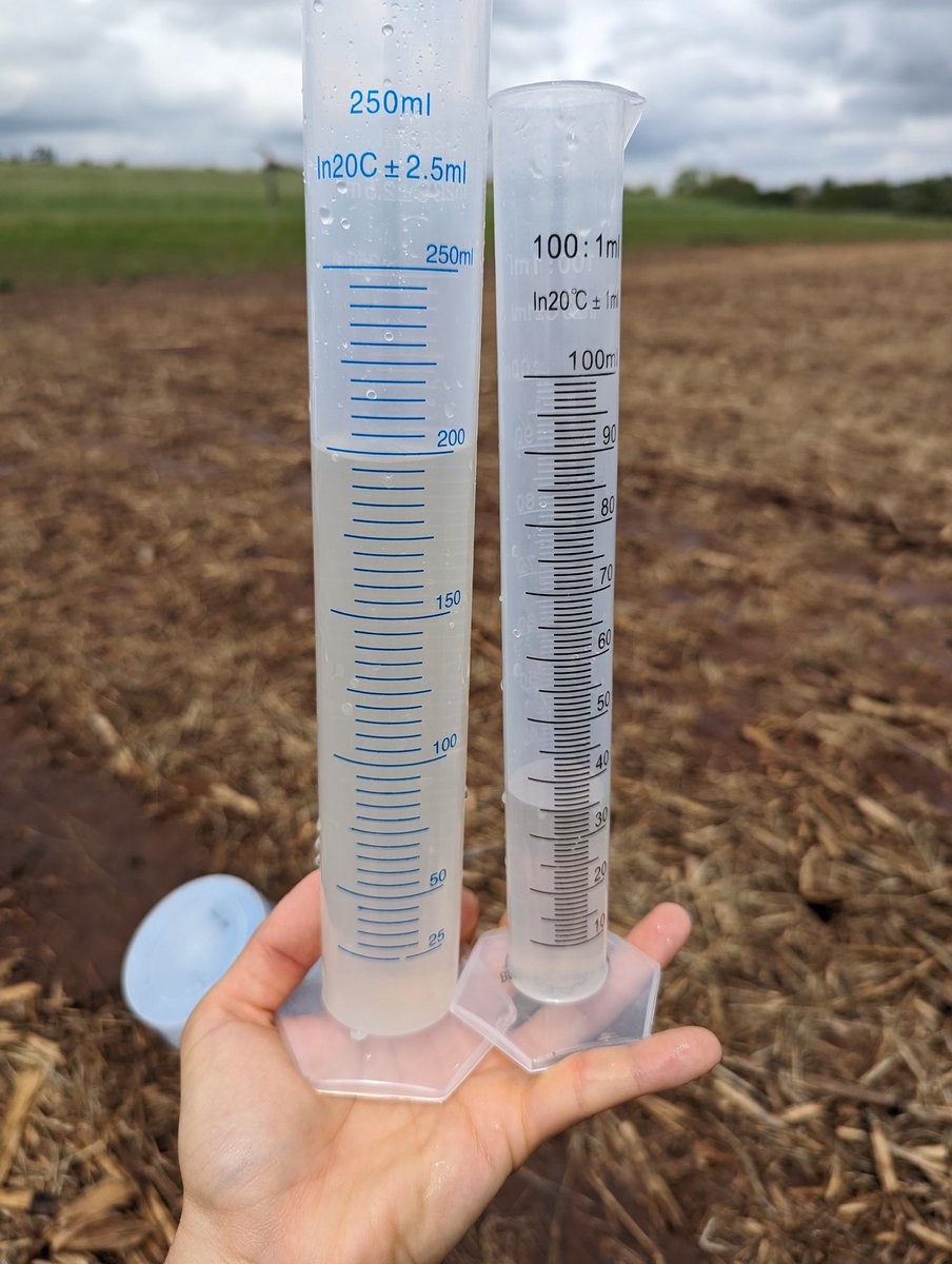 Our lab is getting to full speed for the season. From soil mapping and soil sampling to testing our lateral irrigation system. Today we were out in the field doing the uniformity test, and checking the VRI  rates for one of our corn trials.