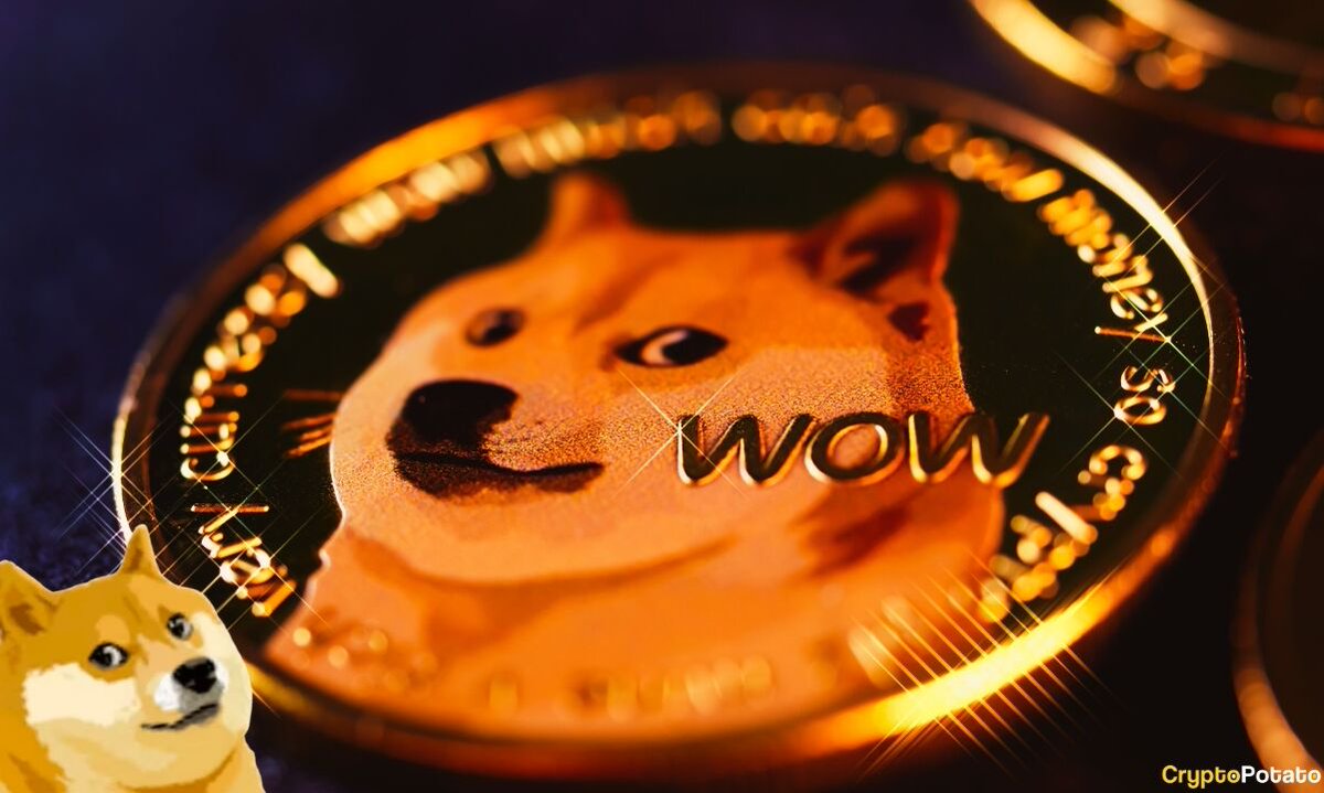 Doge Day draws near! -> #Dogecoin has long been one of the most enigmatic #meme coins, and many are speculating on whether it will enter a new parabolic bull run -> According to @intotheblock, $DOGE must first clear the $0.20 level with momentum to aim for new highs