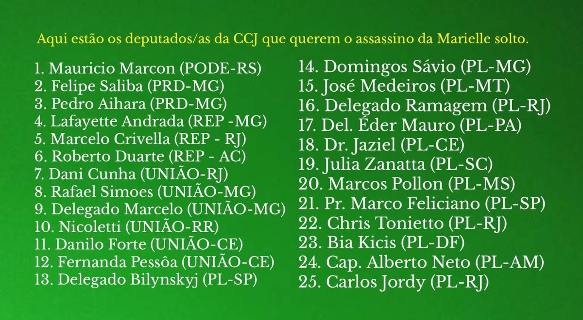 Esses são os deputados/as que bradam 'BANDIDO BOM É BANDIDO MORTO', mas que votaram na CCJ para soltar o assassino da Marielle Franco, Chiquinho Brazão. Agora vai ao plenário. Na CCJ, foi 39 a 25 pela manutenção da prisão.