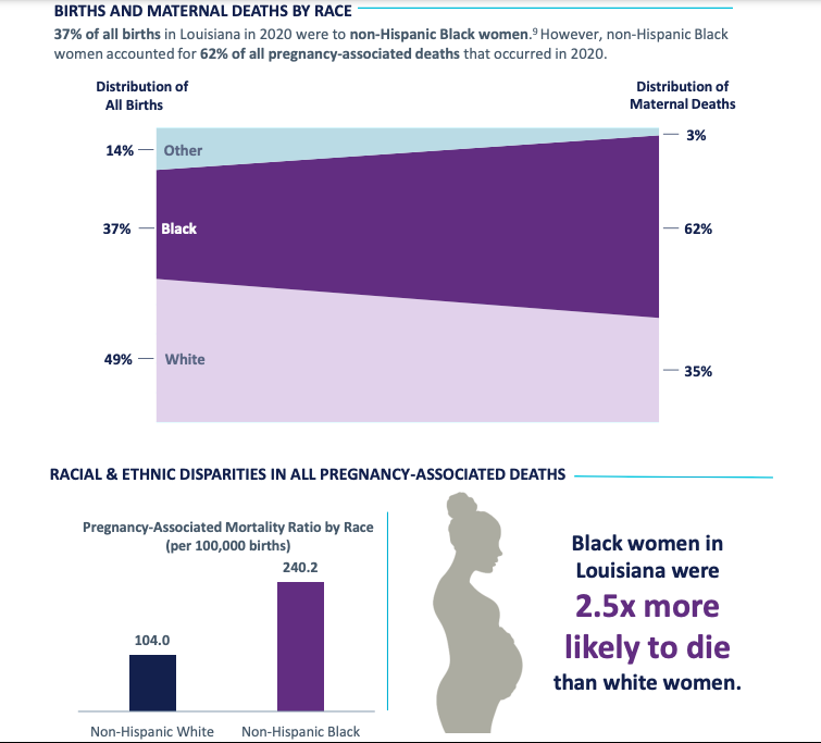 For people who need visuals