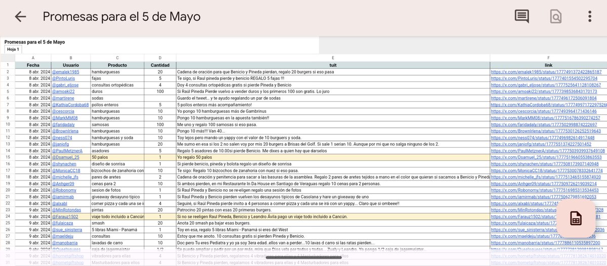 emalek1985's tweet photo. Aquí el excel de todas las promesas si pierde Benicio y Pineda gracias a @edortega28 😂🙌🏻 https://t.co/CmQ1vm4tml