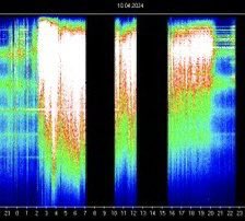 🔴 Dünyamızın Schumann Rezonansı ( Kalp atışı) 3 büyük darbe aldı. Bu darbe güneş kaynaklı değil.