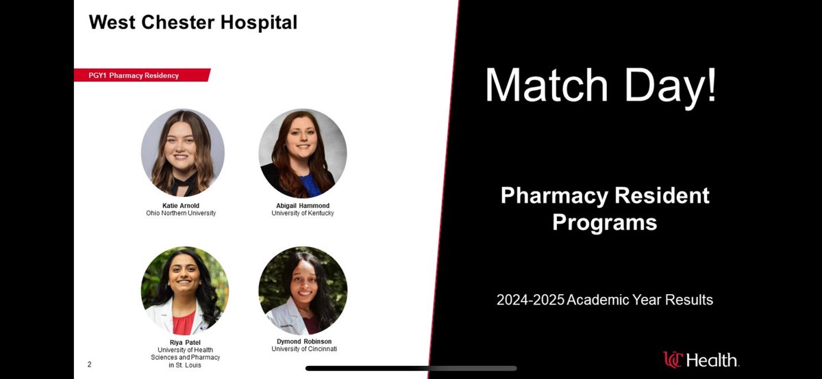 Absolutely thrilled to share our finalized match results at West Chester Hospital! #pharmacymatch #ASHPmatch #PGY1