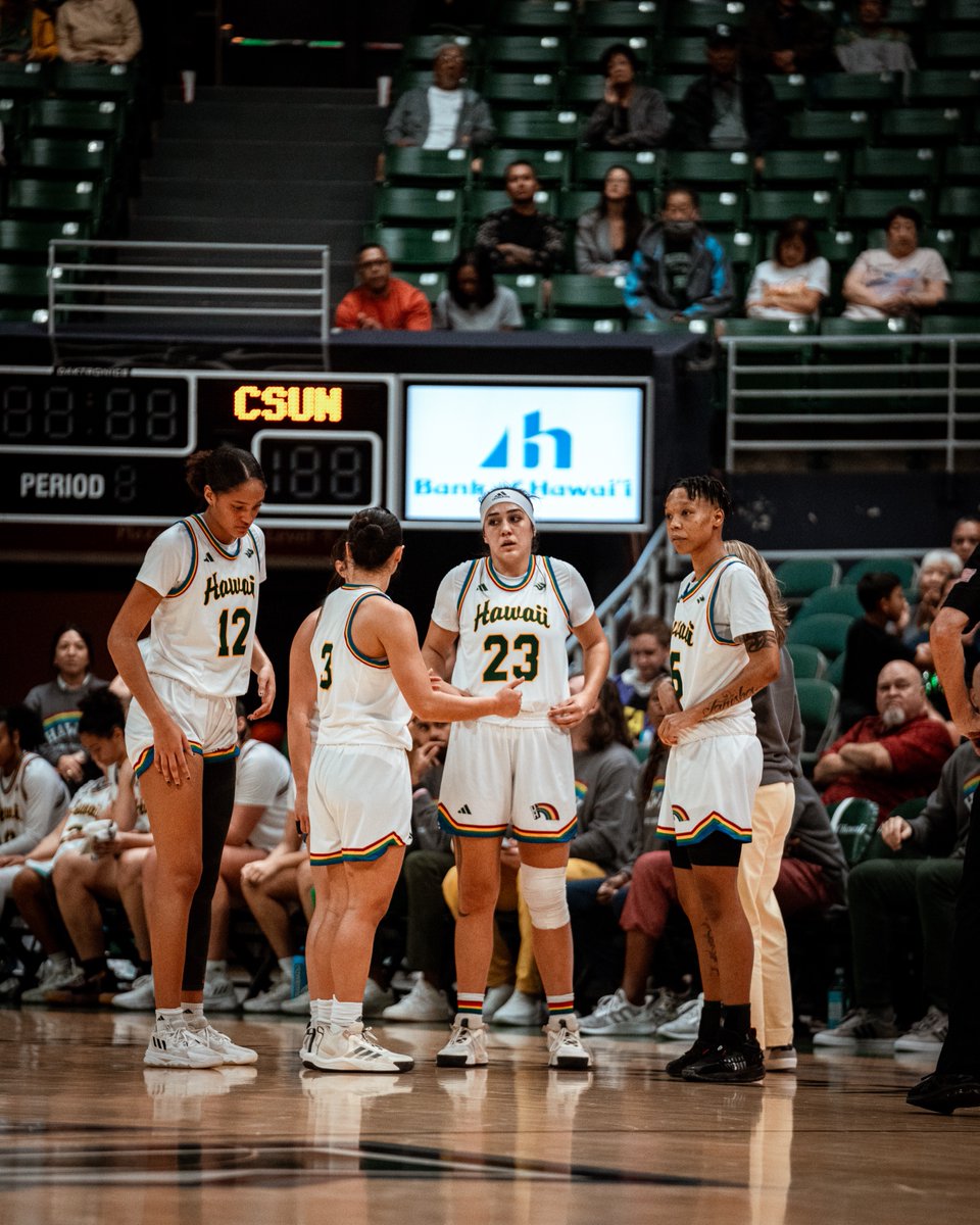 HawaiiWBB tweet picture