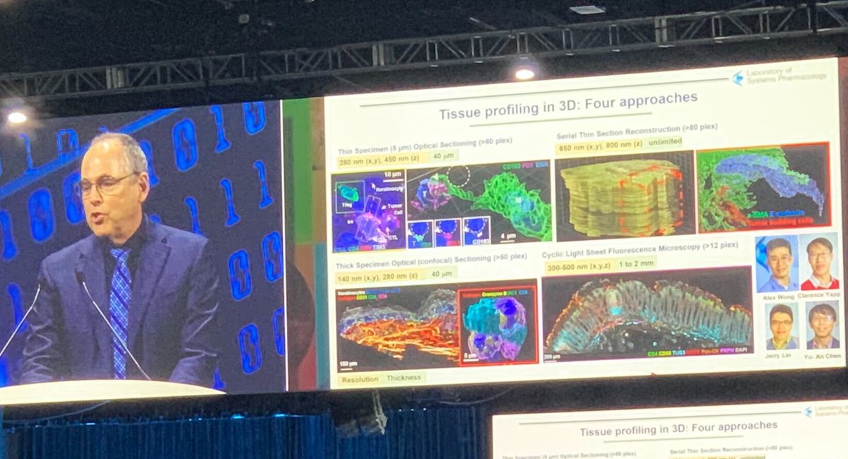 Harvard_Lab's tweet photo. HiTS Director Peter Sorger gave an #AACR24 plenary talk about using high-resolution 3D multiplexed tissue imaging 🔬 to uncover the heterogeneous immune landscape of precancerous and metastatic melanoma.

Read more: https://t.co/xvltnF1ZW3 https://t.co/TPG6Aa6Spn