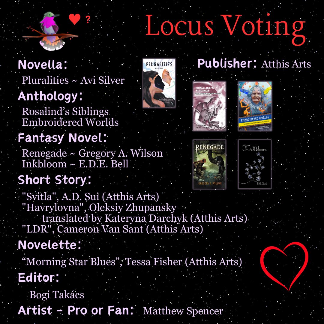 Anyone can vote! Just write in whatever you think is deserving in the categories on the page after the survey; leaving blanks is fine. (For those worried about surveys, this is a reputable magazine, vital to the #sff community.) poll.voting.locusmag.com #LocusMagazine -Ε.